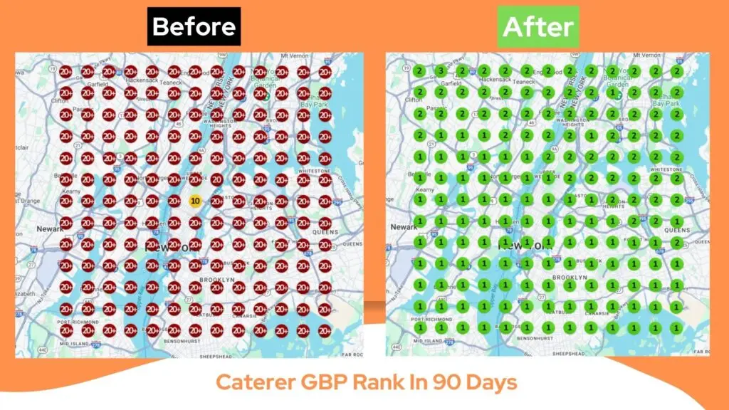 Caterer SEO Case Study