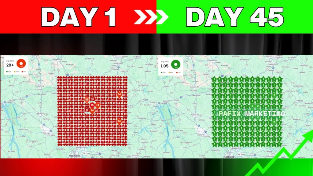 HVAC SEO Case Studies