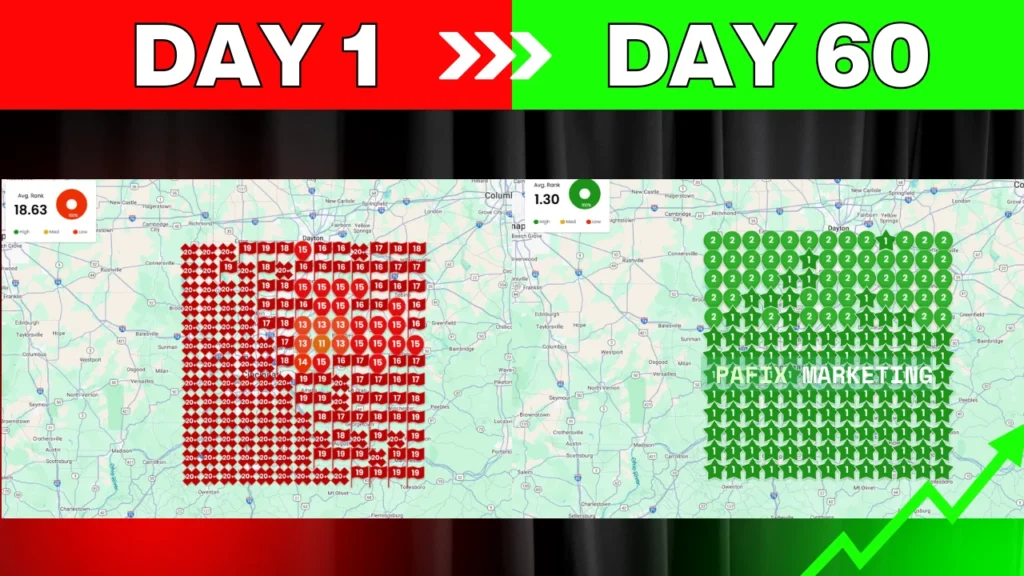 landscaper case study