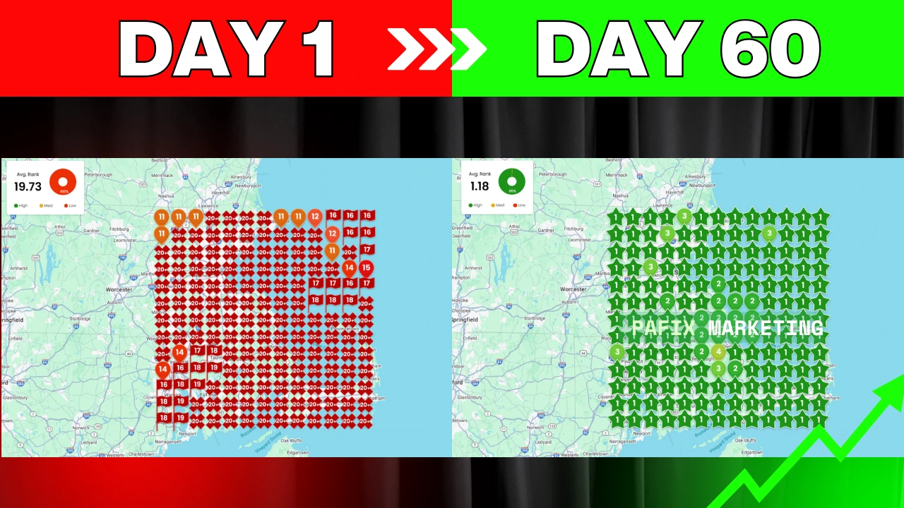 Roofing SEO Case Study