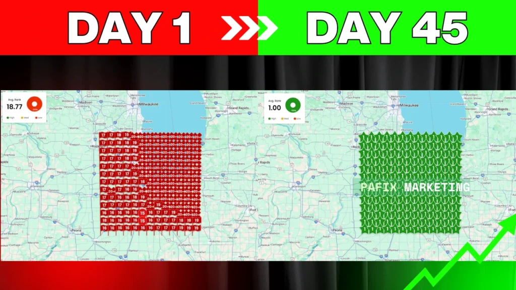 HVAC SEO Case Studies