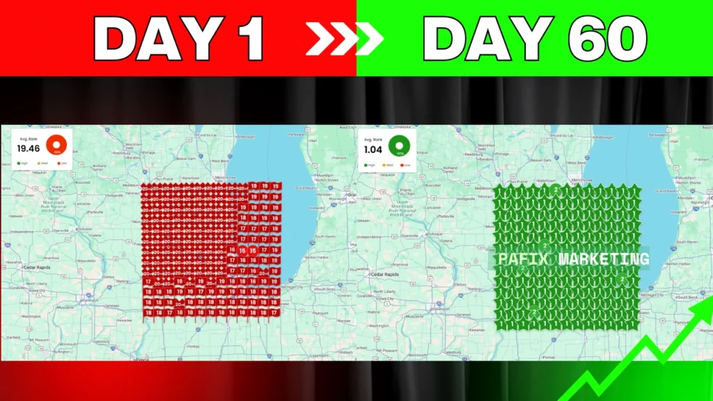 HVAC SEO Case Studies