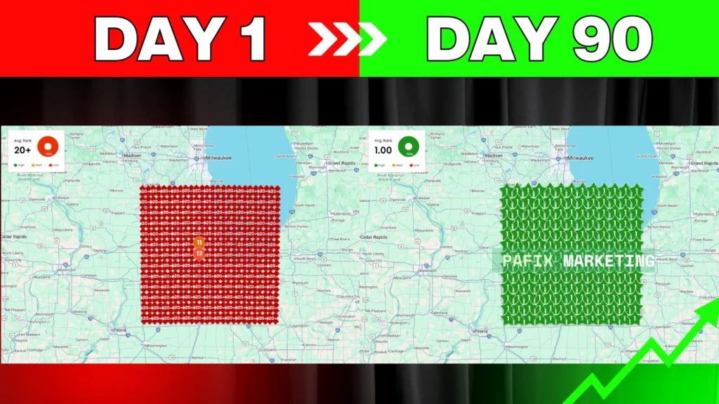 HVAC SEO Case Studies